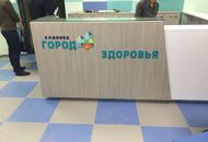 Вывеска "Город здоровья" — вид спереди