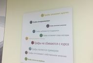 Табличка с навигацией для «Цеппелин Русланд»